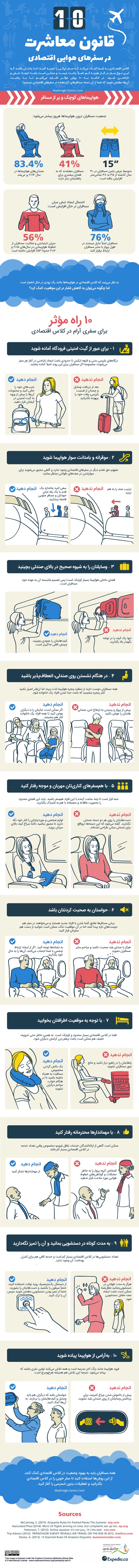 اینفوگرافیک قوانین معاشرت در هواپیمای اکونومی